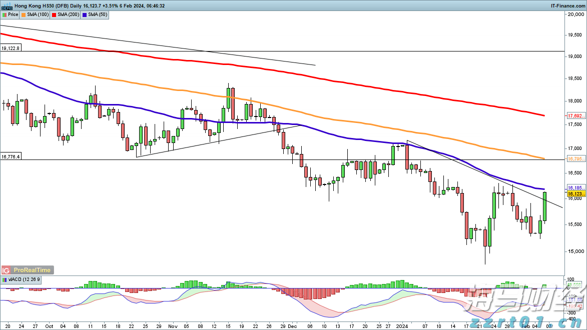 梅州结束防汛Ⅳ级应急响应