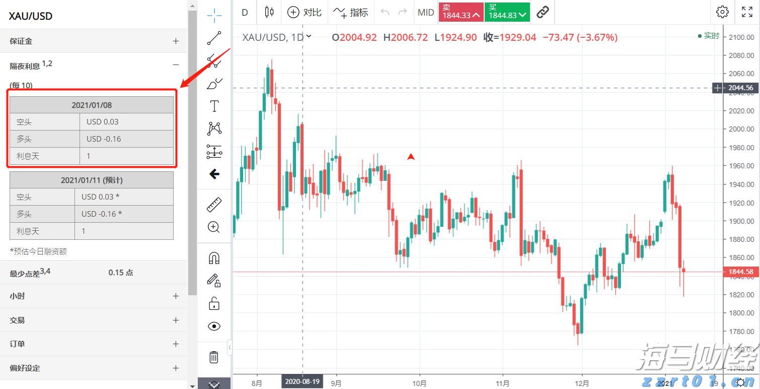安徽启动2024网络市场监管促发展保安全专项行动
