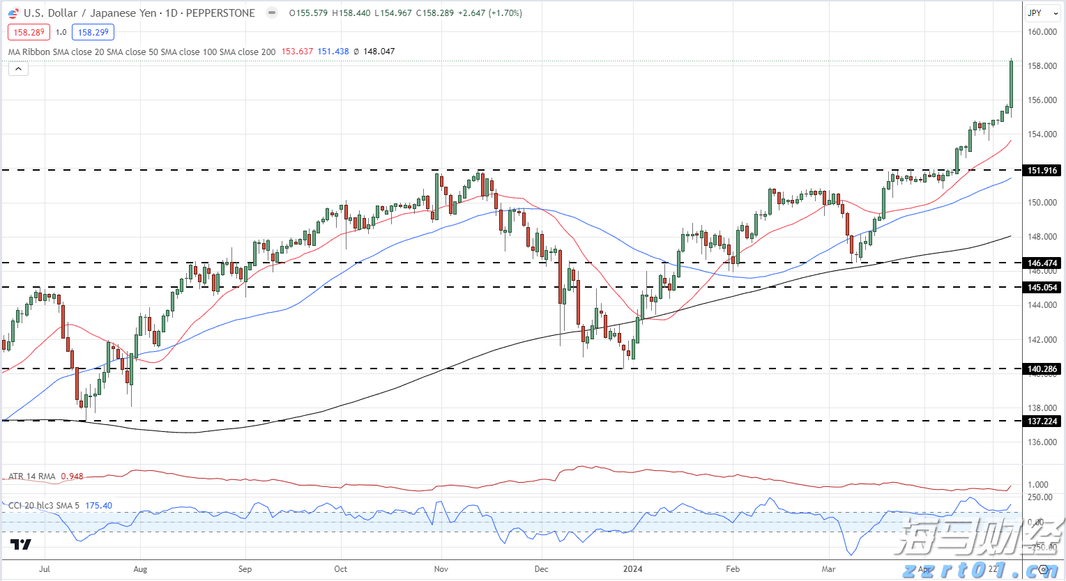 解锁新市场!梅州观赏鱼 “游” 进马来西亚