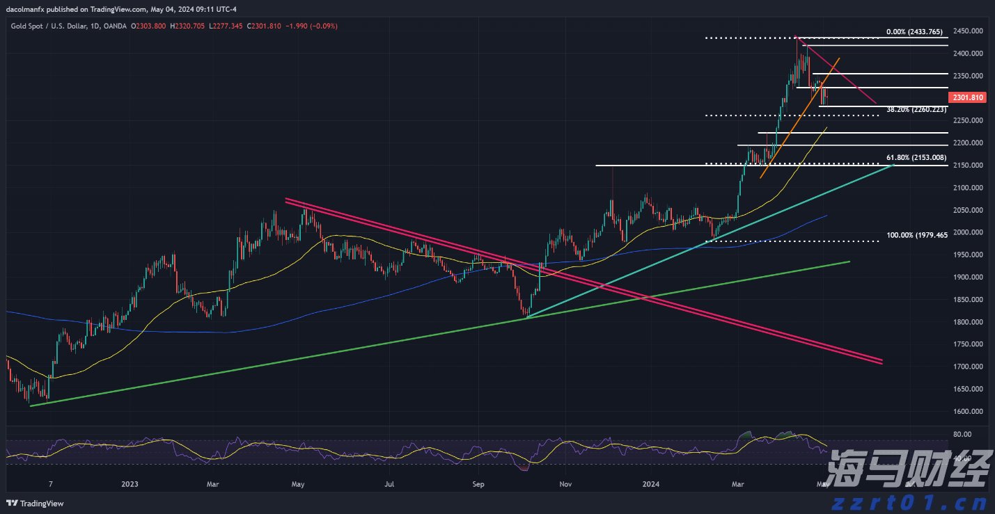 安徽开展直播电商规范经营三年提升行动