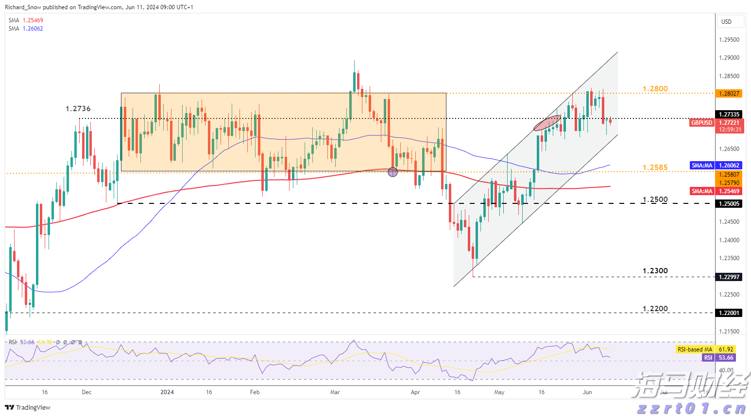 我市开展文化科技卫生“三下乡”集中示范暨“贵港甄选”集市活动