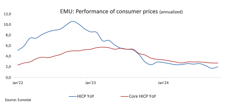 广东省高温健康风险预警发布，广佛等地今天风险极高