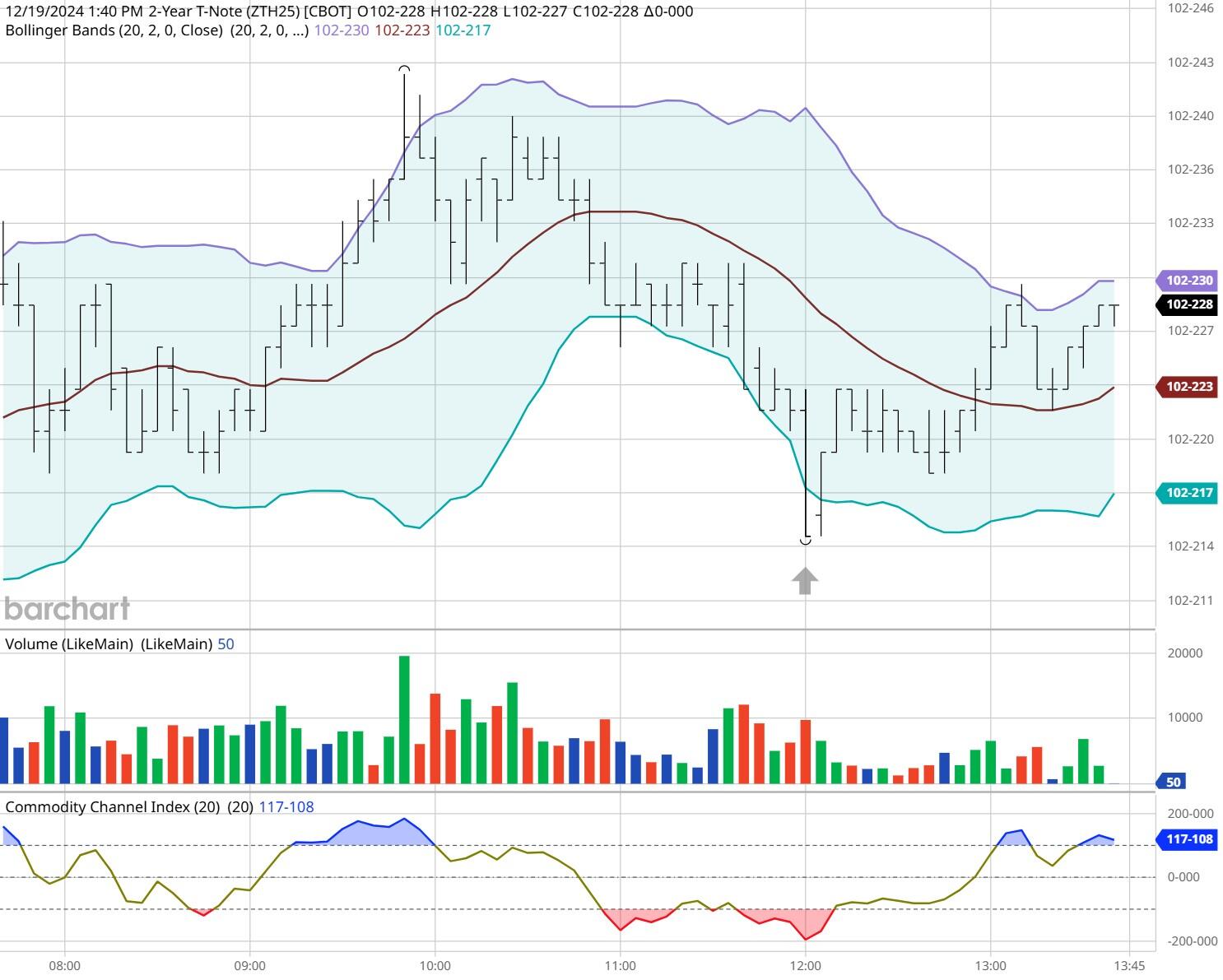 铁矿石价格低迷 力拓(RIO.US)上半年利润创五年新低